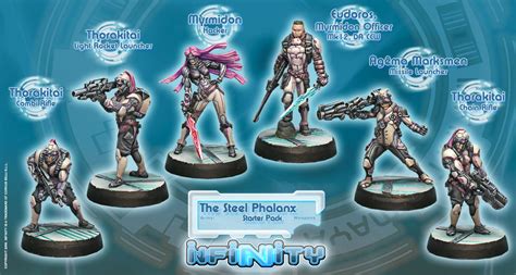 steel phalanx starter box|New to the Game. Starting with Steel Phalanx : r/InfinityTheGame .